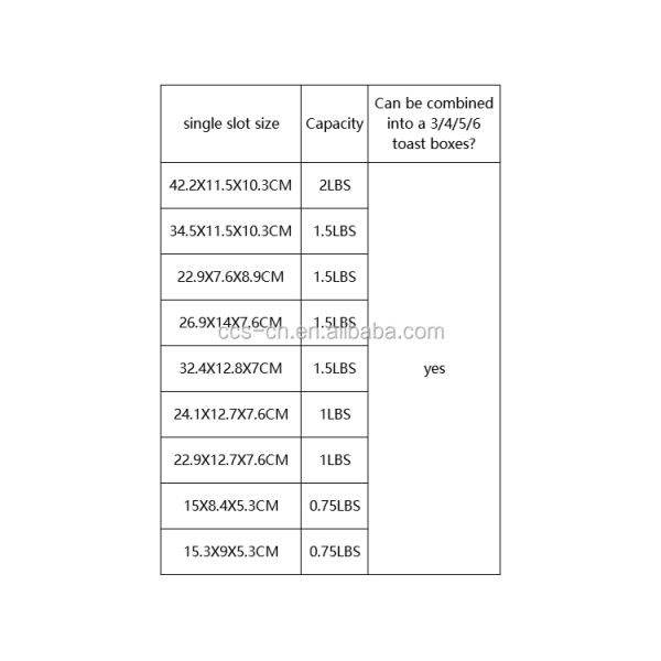 3 slotted non-stick Alumminum steel baking loaf pan 3 straps bread loaf pan baking tray bread molding bread baking toast box