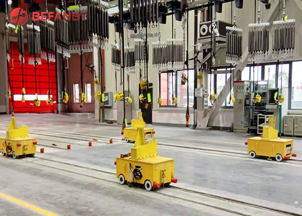 Стальной склад 20m/Min 1T Rolls на тележке переноса рельса