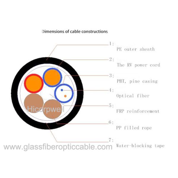 Câble optique de cuivre hybride de la fibre 4.0MM2 avec la veste noire de TPU