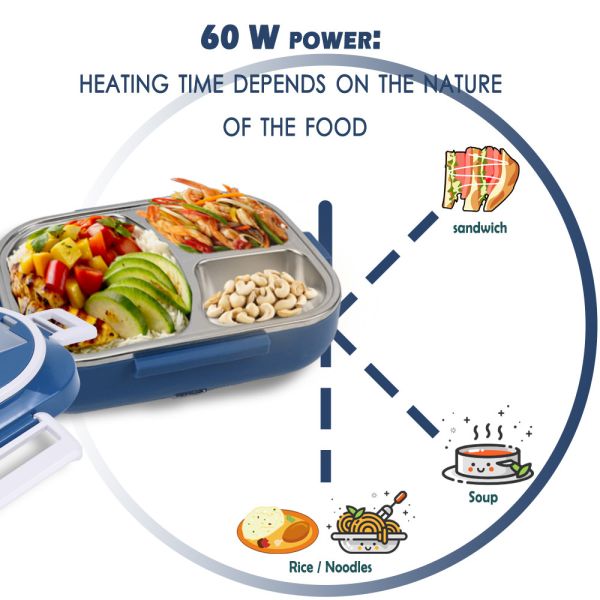 Heated Bento Box Electric Lunch Box 3 Grid Plate Removable Container For Adults Dark Blue