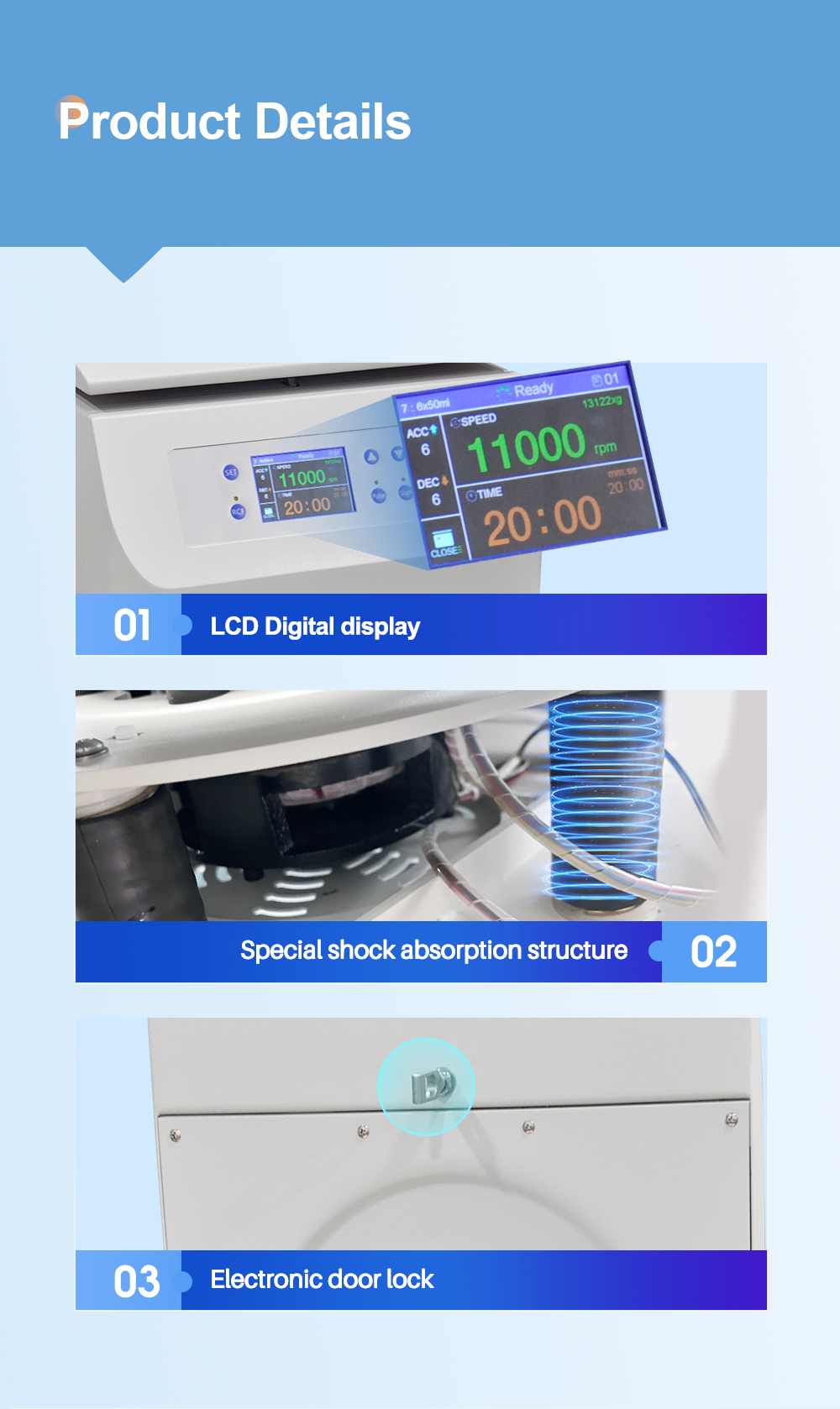 Cenlee20K Benchtop High Speed Centrifuge 20000rpm Fixed Angle Rotor Lab Centrifuge with LCD Display Customizable Speed/Timer