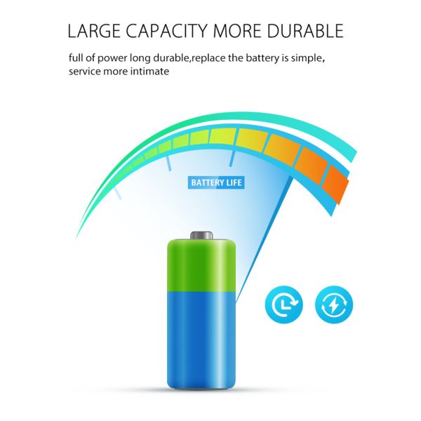 Wi-Fi Door Sensor/Window Sensor(MYQ-ADS01)