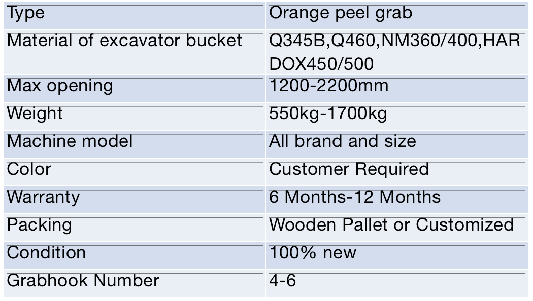 Ouco Orange peel grab steel waste Bulk Grab Bucket low consumption