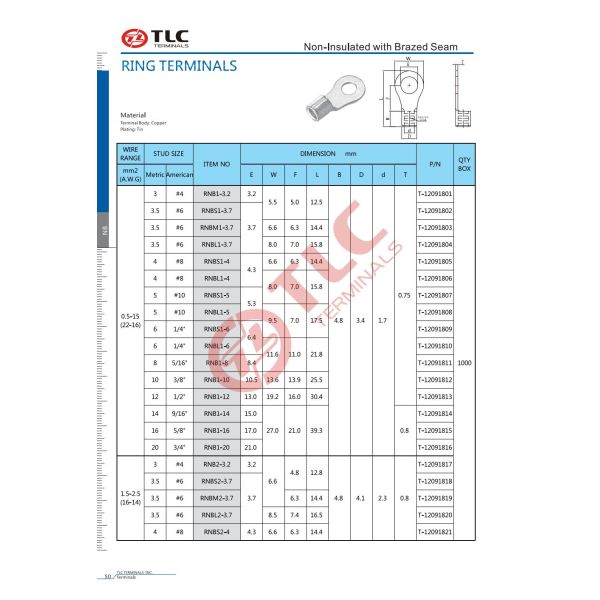 Copper Non Insulated Ring Terminals With Temperature Rating Of 105°C 0.5-14mm2