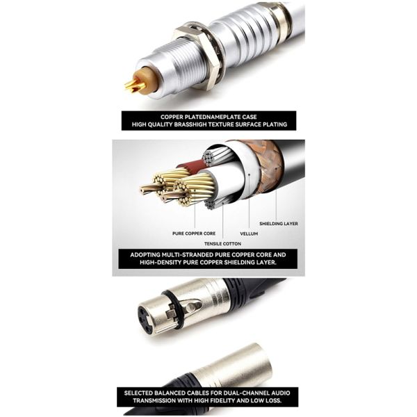 Lemo 5 Pin Male to Two XLR 3 Pin Female Camera Audio Cable for Z CAM E2