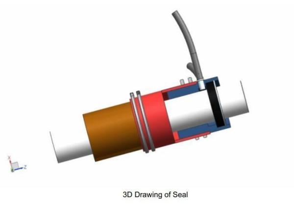 Hydrodynamic Bearing Water-Lubricated Oil Free Seals for Yacht Load and Lubrication