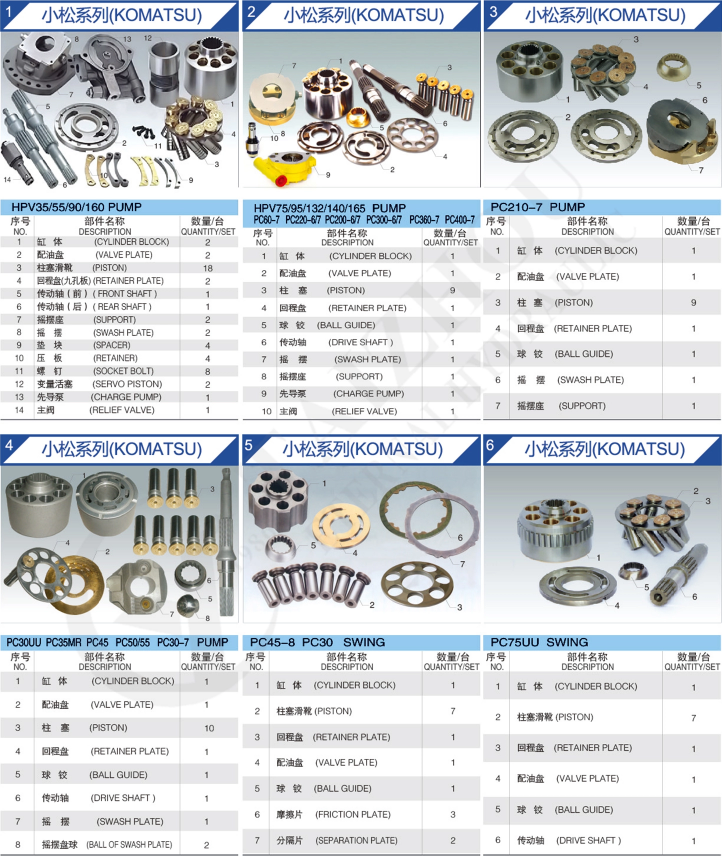Pièces hydrauliques en gros AP12 SBS80 SBS120 SBS140 pour la réparation Kit Piston Pump de l'excavatrice E200B E320B E320C E320D E325C