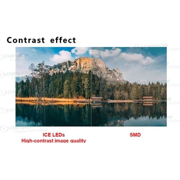 P4 P5 P6 P8 P10 960X960Mm Cabinet Outdoor LED Billboard Digital Signage Led Sign Outdoor Advertising LED Display Screen