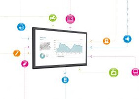 All In One LED Interactive Flat Panel , High Integrated For Classroom and Meeting