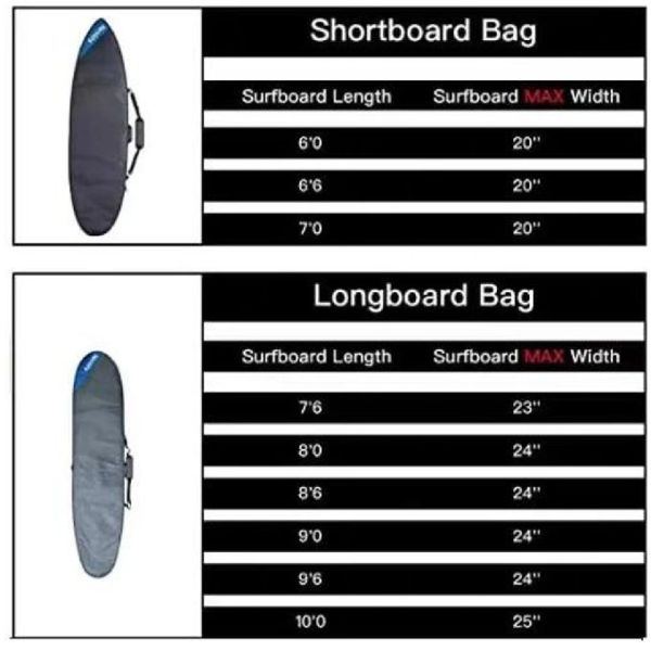 Логотип водоустойчивых дорожных сумок доски для серфинга ОЭМ подгонянный сумками полиэстера