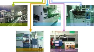 shenzhen Ever Advance Technology Limited
