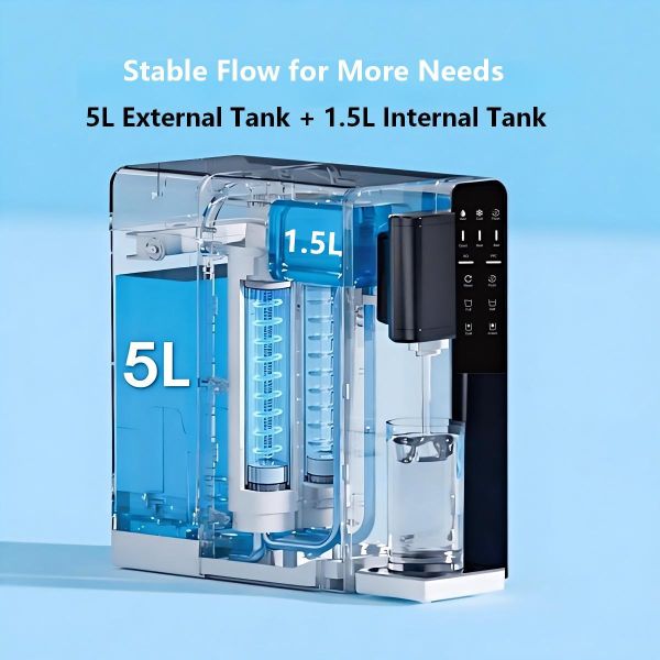 Dual Channel Desktop RO Water Purifier Tankless