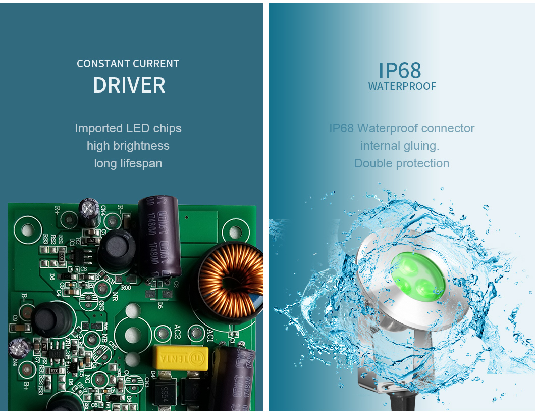 Свет SMD3030 шипа СИД DC24V 3W IP68 300lm 170ma SS