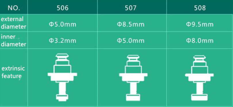 Сопло ФУДЗИ Nxt собрания доски PCB сопла SMD Mounter 501 SMT