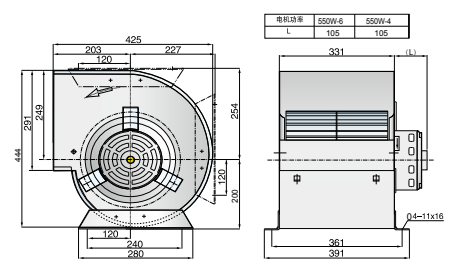 Высокоскоростной вентилятор центробежного нагнетателя YDK550-4, центробежный нагнетатель 1000 Cfm