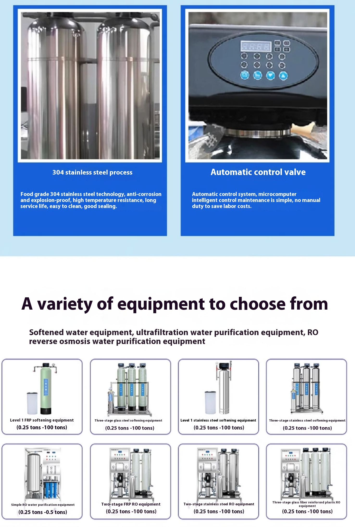 500LPH RO Water Treatment Equipment with PLC Control and Stainless Steel Construction for Efficient Water Purification