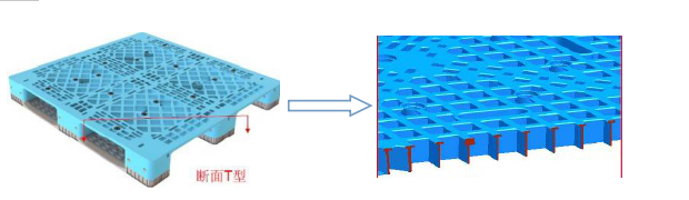 Plastic pallet heavy duty industry pallet plastic pallet prices