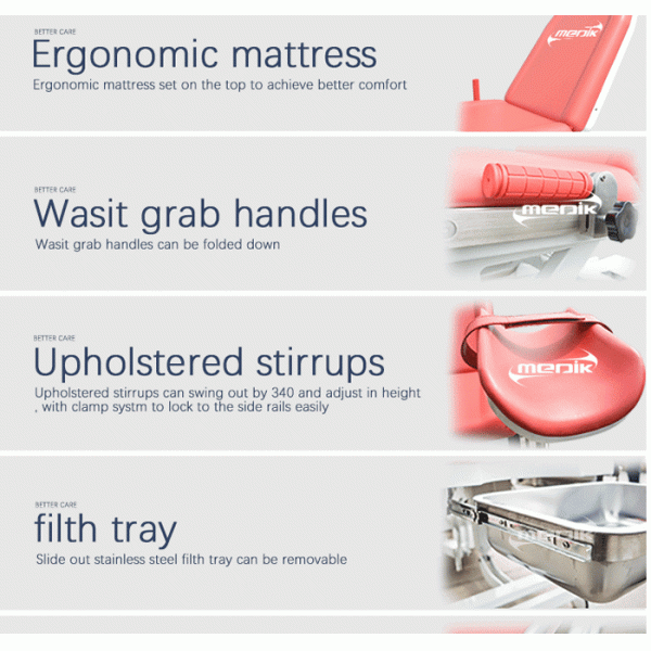 Height Adjustable Electric Gynecology Table Gyn Exam Chair 2 Sections