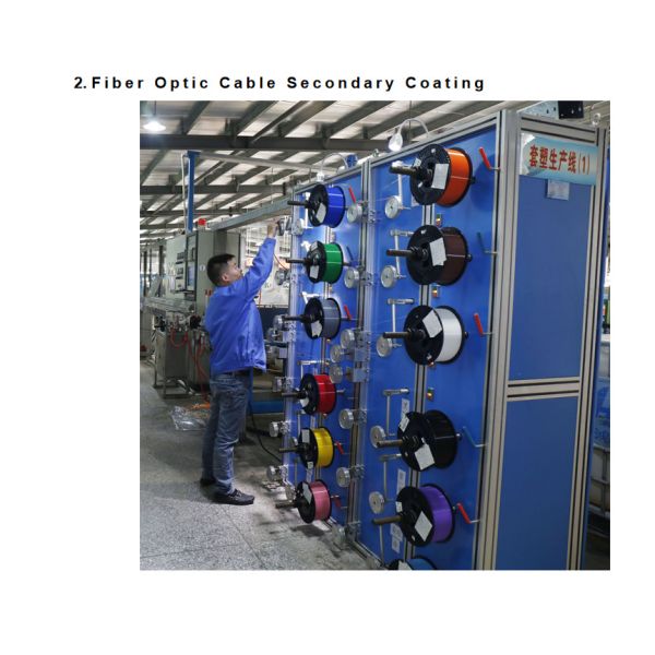 Single Mode Simplex SC APC Fiber Optic Pigtail with different type of connectors are available