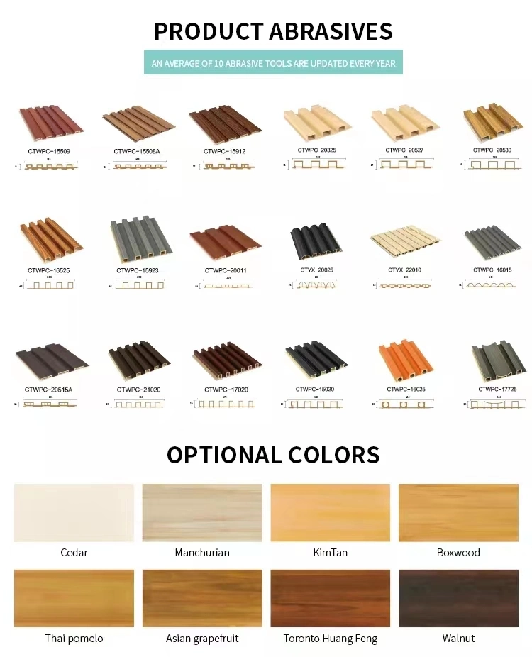 Виниловые облицовочные панели для стен деревянные зерна ПВХ WPC панели для стен для современного домашнего офиса