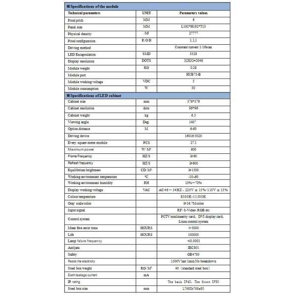 P6 Energy Saving Indoor Advertising LED Display With Slim Rental Cabinet