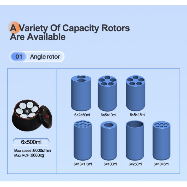 CL-CFL6V Large Capacity Low Speed Centrifuge 6000r/min 6L for Blood Biotech Lab Research