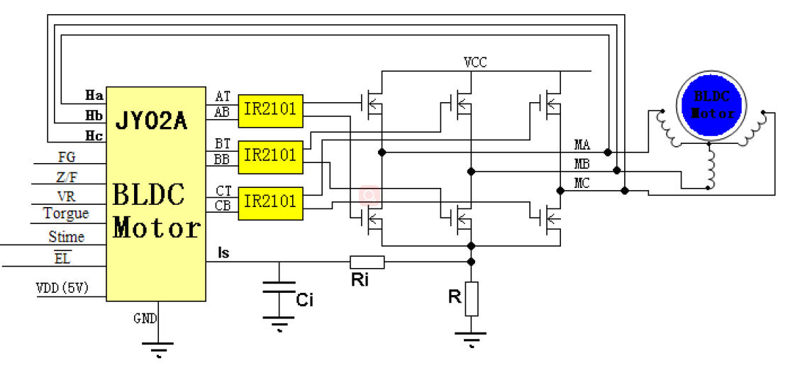 Преграждающ защиту водитель IC мотора Bldc 3 участков с началом функции вращающего момента регулированной