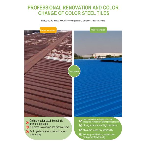Anti Aging Heat Insulating Paint Wear Resistant Roof Coating Heat Insulation