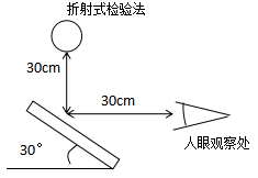  2.5D Rounded Edge Screen Protector Glass Full Coverage & Scratch Resistant for Mobile Screens