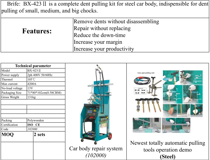 Automatic car body repair system(For Steel car body)