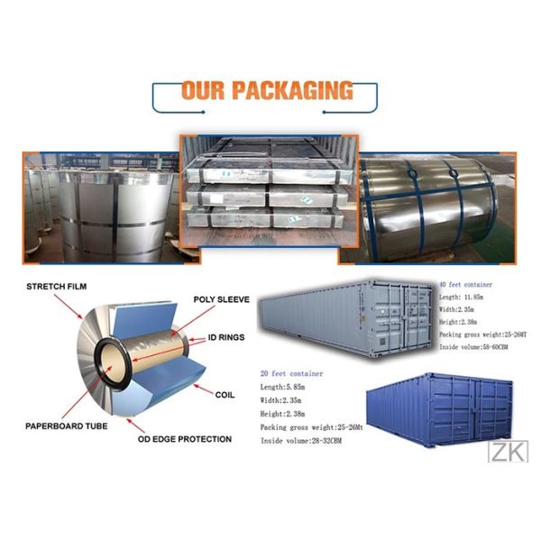 Antifinger Print Hot Dipped Galvanized Coil For Wall Construction