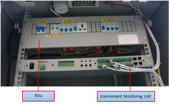 Кондиционер шкафа IP55 32U на открытом воздухе шкаф базовой станции стены держателя шкафа охлаждать/19 дюймов двойной