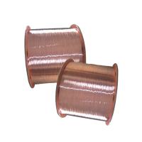 Câble en aluminium plaqué de cuivre 1000M 2000M Length de la CE ccc SABS 0.2mm