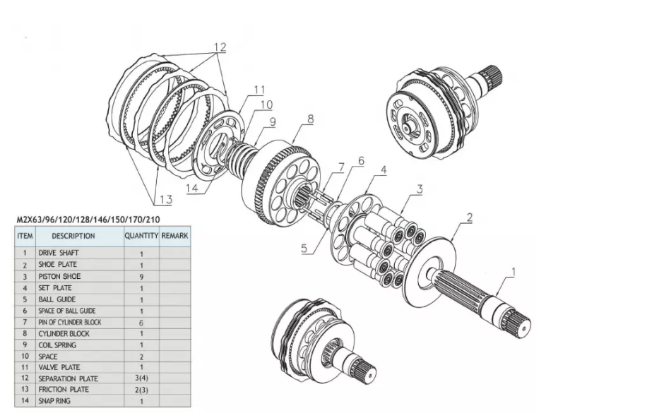 Bloque de cilindro determinado del muelle en espiral de la guía de la bola de la placa de la bomba del excavador M2X96 del eje impulsor de la placa principal hidráulica del zapato