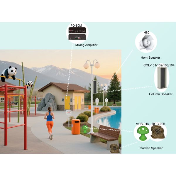 IP66 5 Inch 20w Outdoor Waterproof Garden Landscape Speaker for Background Music FRP Music