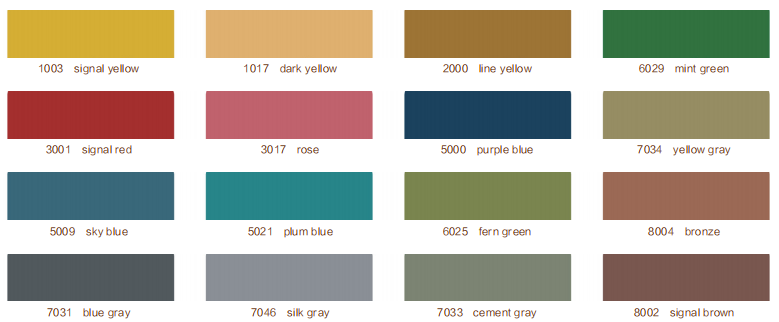 Fire Resistant Spua Commercial Rubber Flooring Ensure Pubilic Security