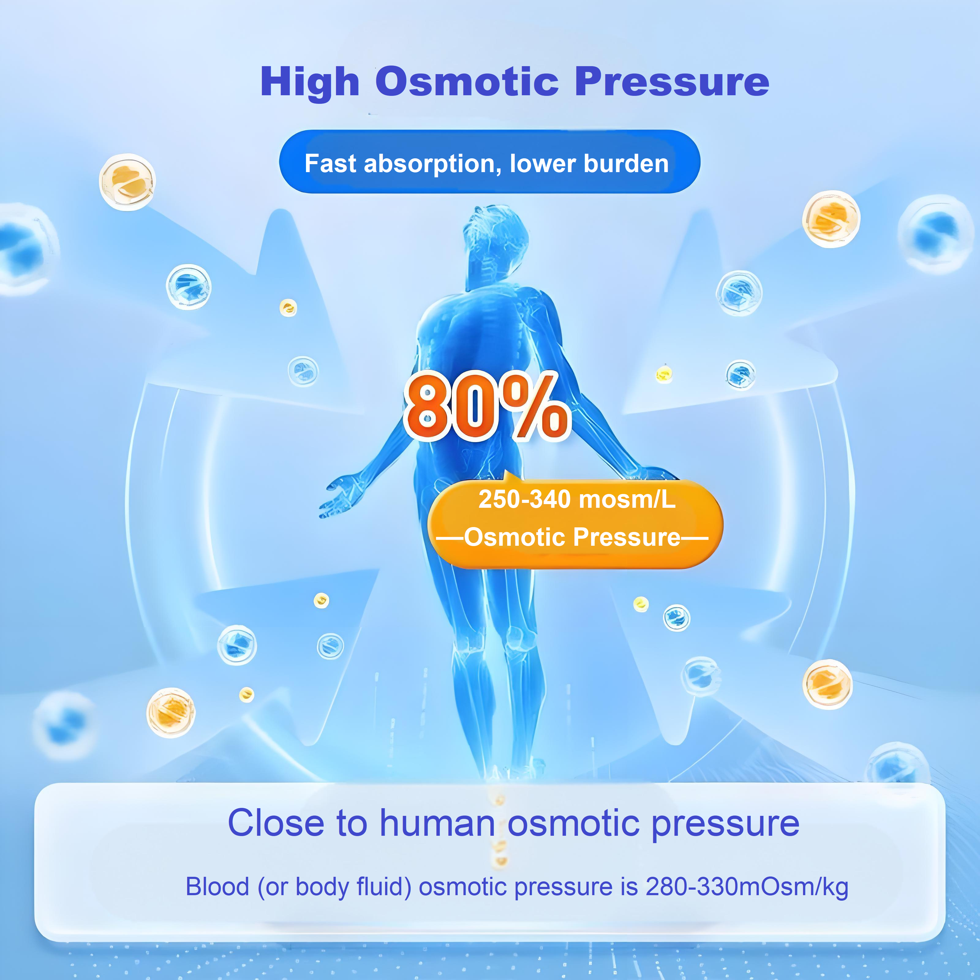 Vitamines Minéraux Compléments Énergétiques Herbal Gel Pour Fitness Sports Marathons