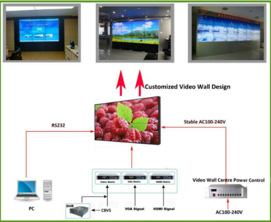 HD TV Touch Screen 46 Inch LCD Video Wall For Indoor / Outdoor