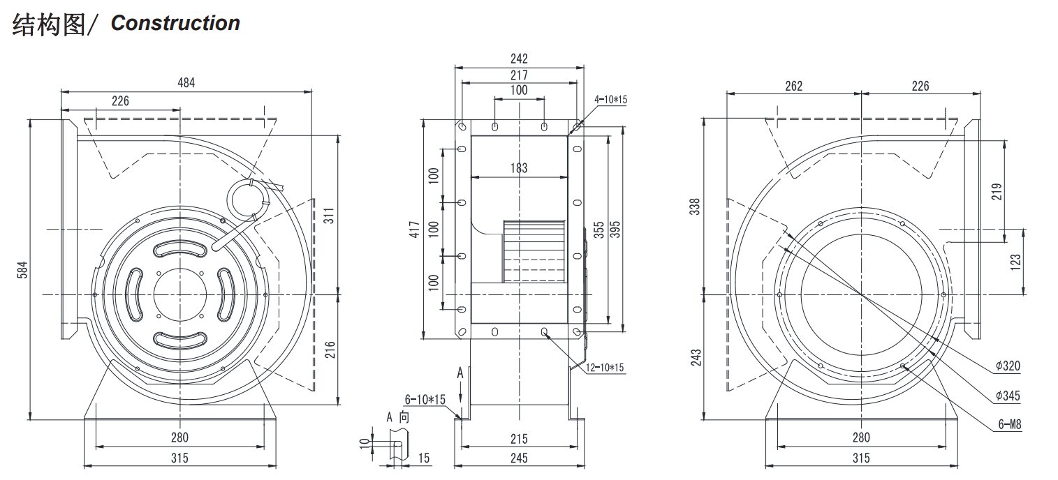 Do fã verificável da engenharia da tensão fã centrífugo dianteiro 1180 RPM impulsor de 225 milímetros