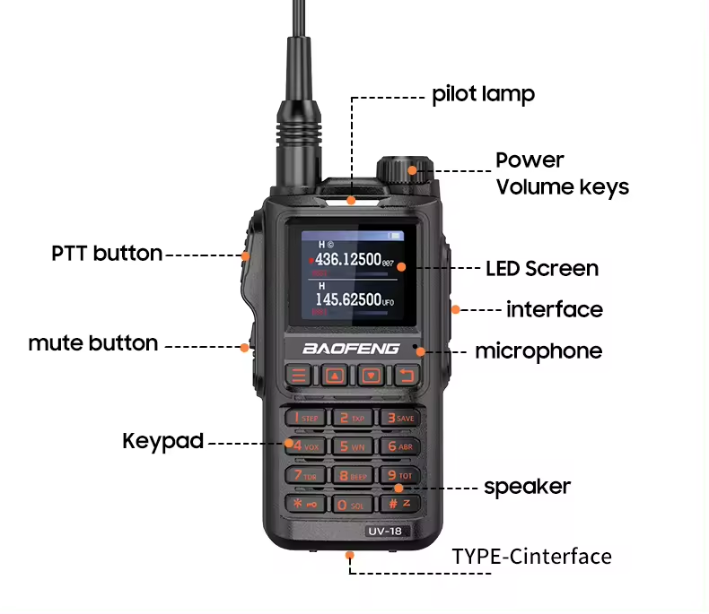 Baofeng UV18 Private Mold Quad Band Walkie Talkie for Long Range UHF VHF Communication