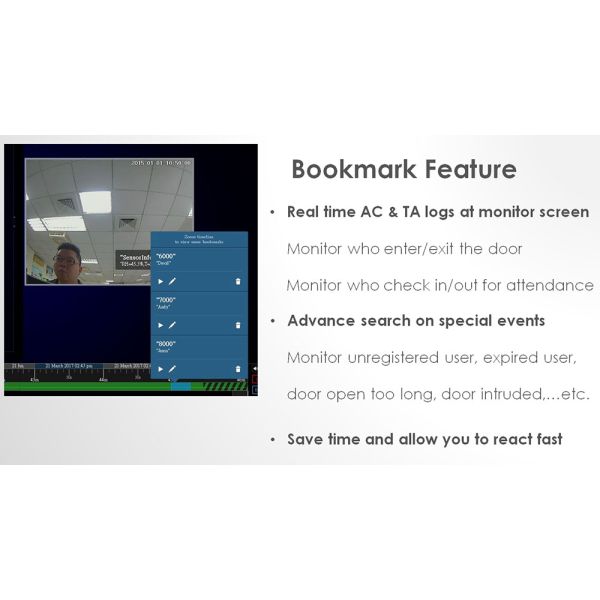 Система управления доступом отпечатка пальцев 9590 BioSense биометрическая