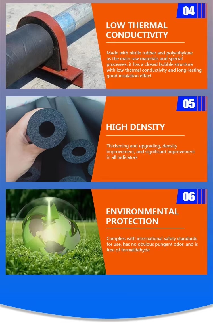 Premium Rubber Foam Sheets And Tubes For Pipe Insulation, Soundproofing And Temperature Control