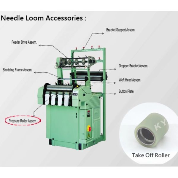 KY Machine Narrow Fabric Needle Loom Spare Parts