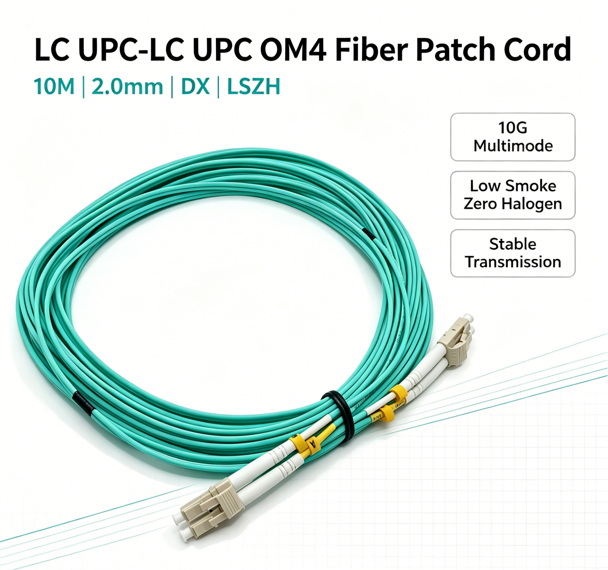 Ire Safety Low Insertion Loss Data Center Optical Patch Cable With 2.0mm Lszh Jacket & Double Lcupc Ends , Om4 Dx 10m