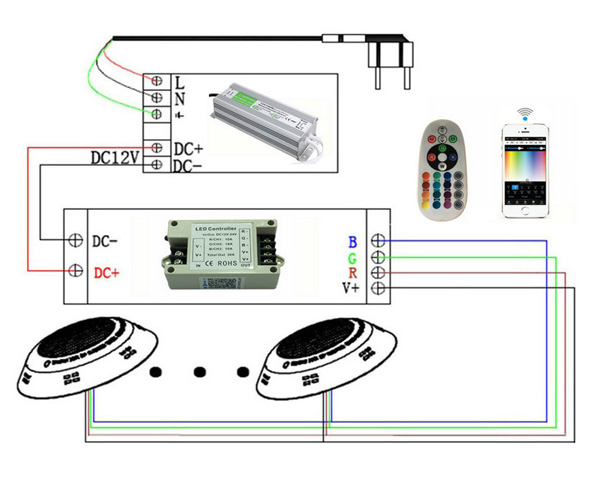 Bluetooth DC12V Max Load 360W Pool Light Fittings