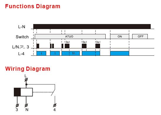 AC230V Modular Timing Relays