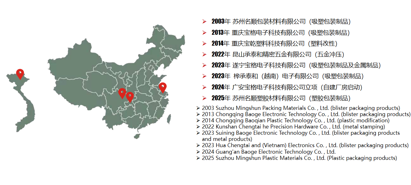 Wuhan Tianhua Technology Development Co., Ltd.