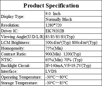 9.0 Inch IPS 2 Wheelers LCD Display Screen 1280x720 Resolution 500cd/M2 Luminance