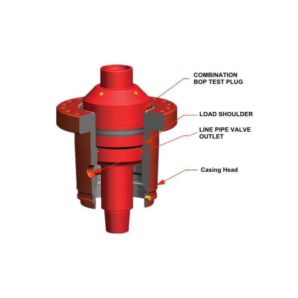 API 6A Forged Tubing And Casing Hanger Oilfield Wellhead Equipment Tools