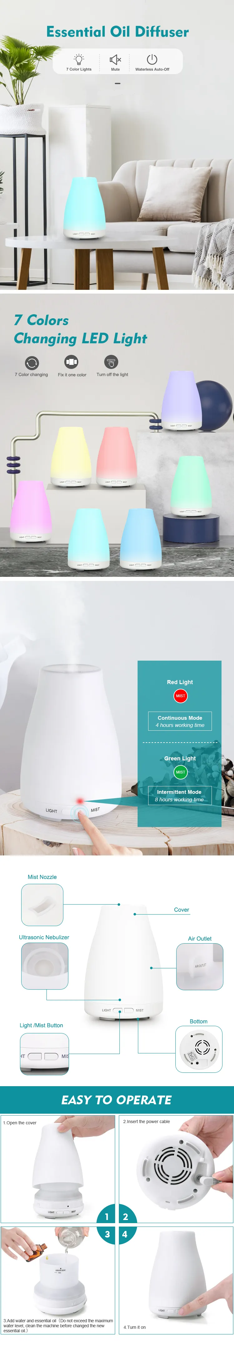 Portable Innogear Essential Oil Diffuser Ultrasonic Aroma Diffuser Urpower Diffuser 100ml with Color LED Lights Changing